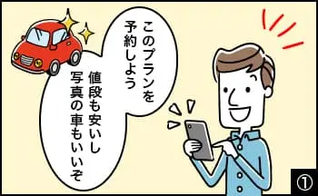 現車の年式が古くてガッカリ1